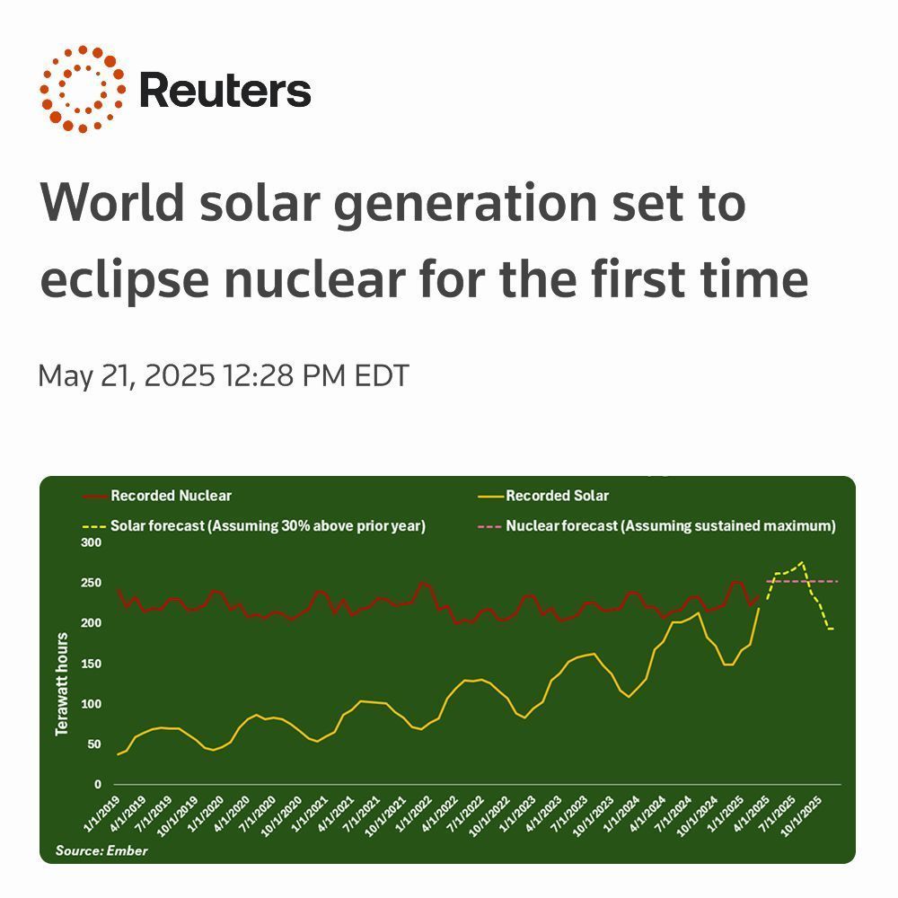 The real flippening is upon us