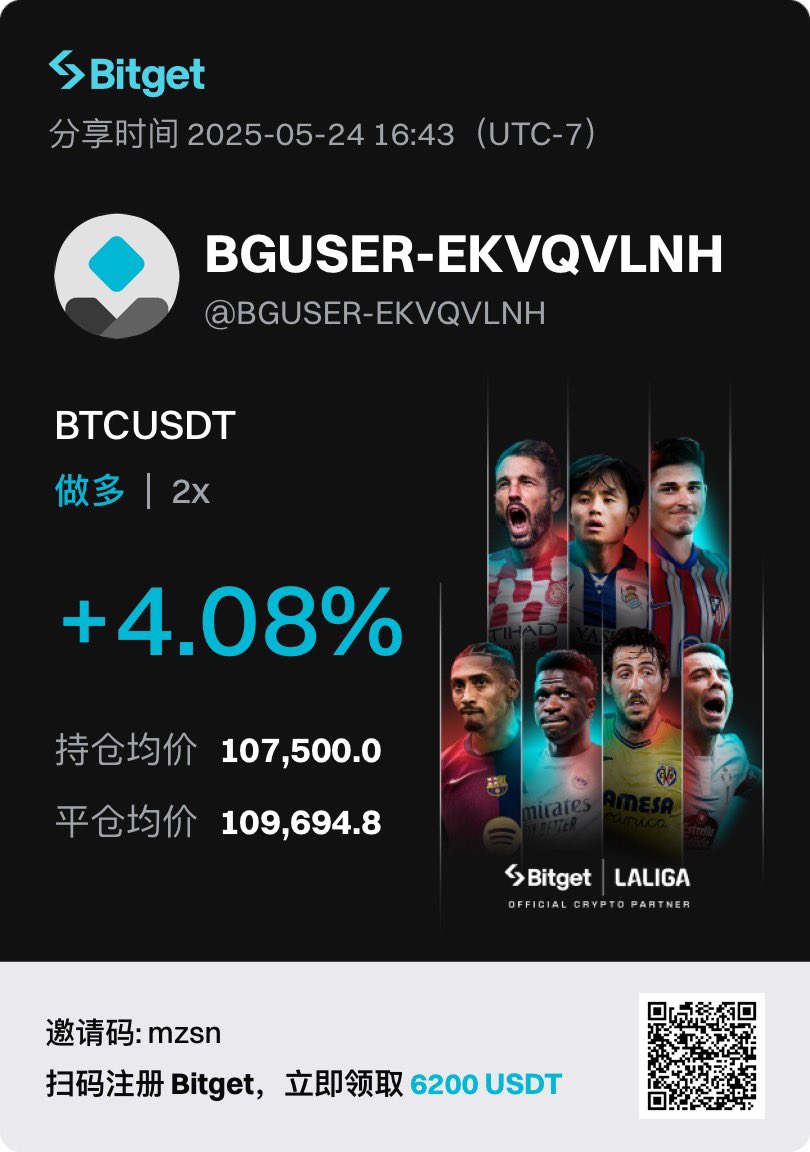 合约新手近两周频繁开单记录👇
practice more learn more 在实践中努力总结一些可以复用的交易规律

&amp; 最近在研究一些好用的链上合约交易产品，感觉机会正在从链上Meme交易外溢到其他衍生品交易（希望和大家一起交流🐊