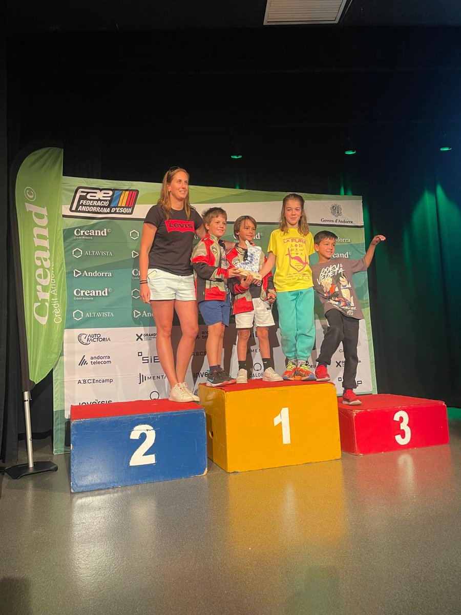 SOCIAL · Acabem de lliurar tots els premis nacionals de la temporada 2024-2025, al <a href="/palaudegel/">Palau de Gel</a> de #Canillo.

Gràcies a tots per la vostra assistència‼️

INFO ✅ fae.ad/index.php?opti…