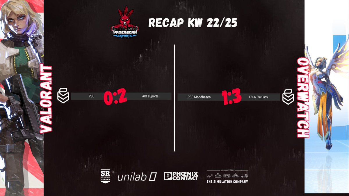 Hier seht ihr, wie unsere eSports Teams in der vergangenen Woche gespielt haben. 

#PBEarmy