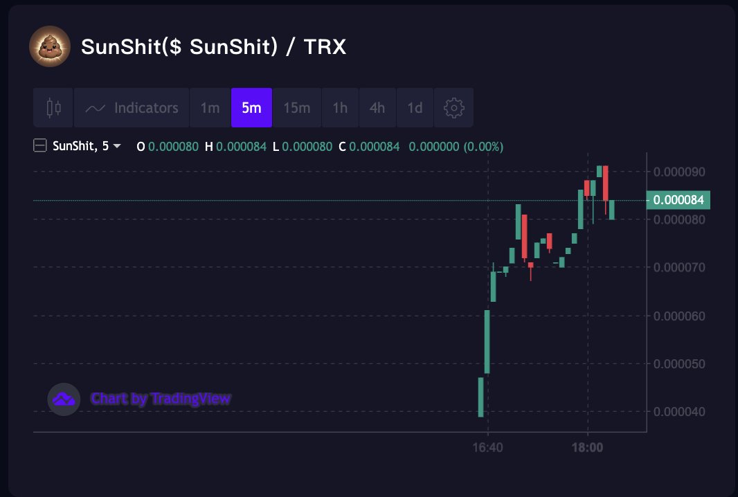 #sunshit is flying