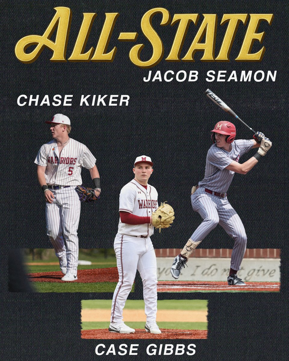 Congratulations to Senior, Case Gibbs, Junior, Chase Kiker, and Sophomore, Jacob Seamon on being named a 2024-2025 NCISAA Baseball All-State award recipient.

Great season guys!!