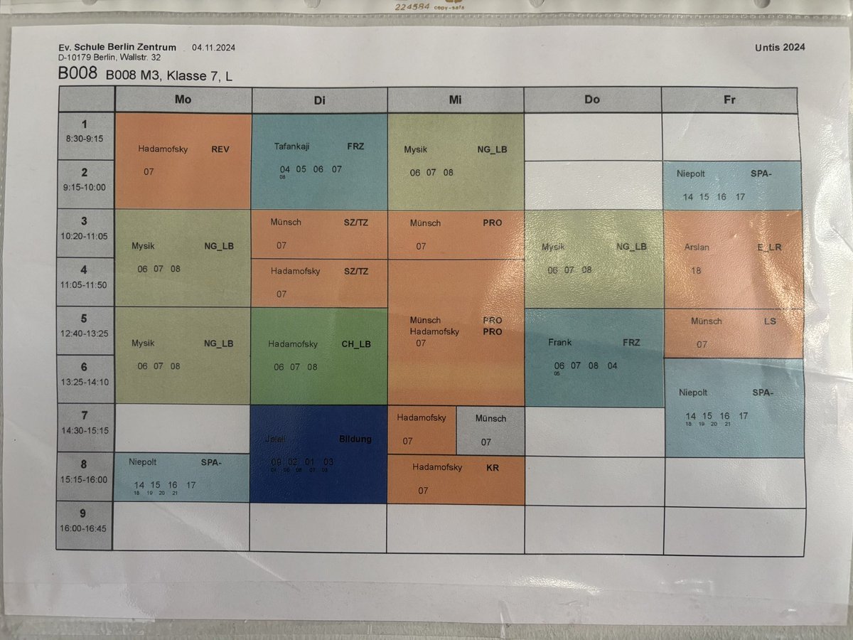 ModestJou's tweet photo. Prioritzar el vincle positiu, substituir la sospita per la confiança, empoderar en autogestió del currículum, obrir l’escola al barri, barrejar els alumnes d’edats diverses, i veure que funciona, amb docents que hi creuen. Tot això a #ESBZ @EscolesFEDAC
https://t.co/OiFWrwfNvD https://t.co/w2oaCo2jTf