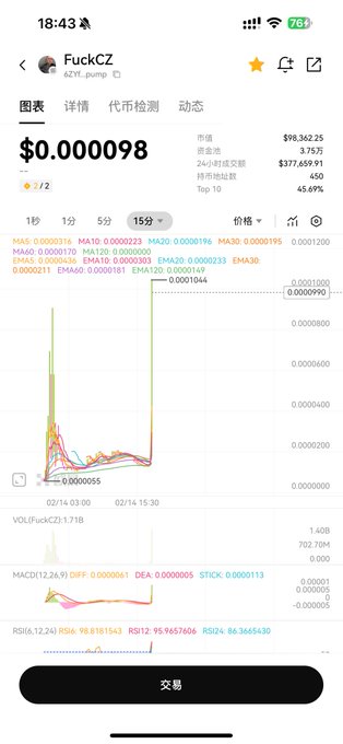 natwho (@natwho) on Twitter photo 