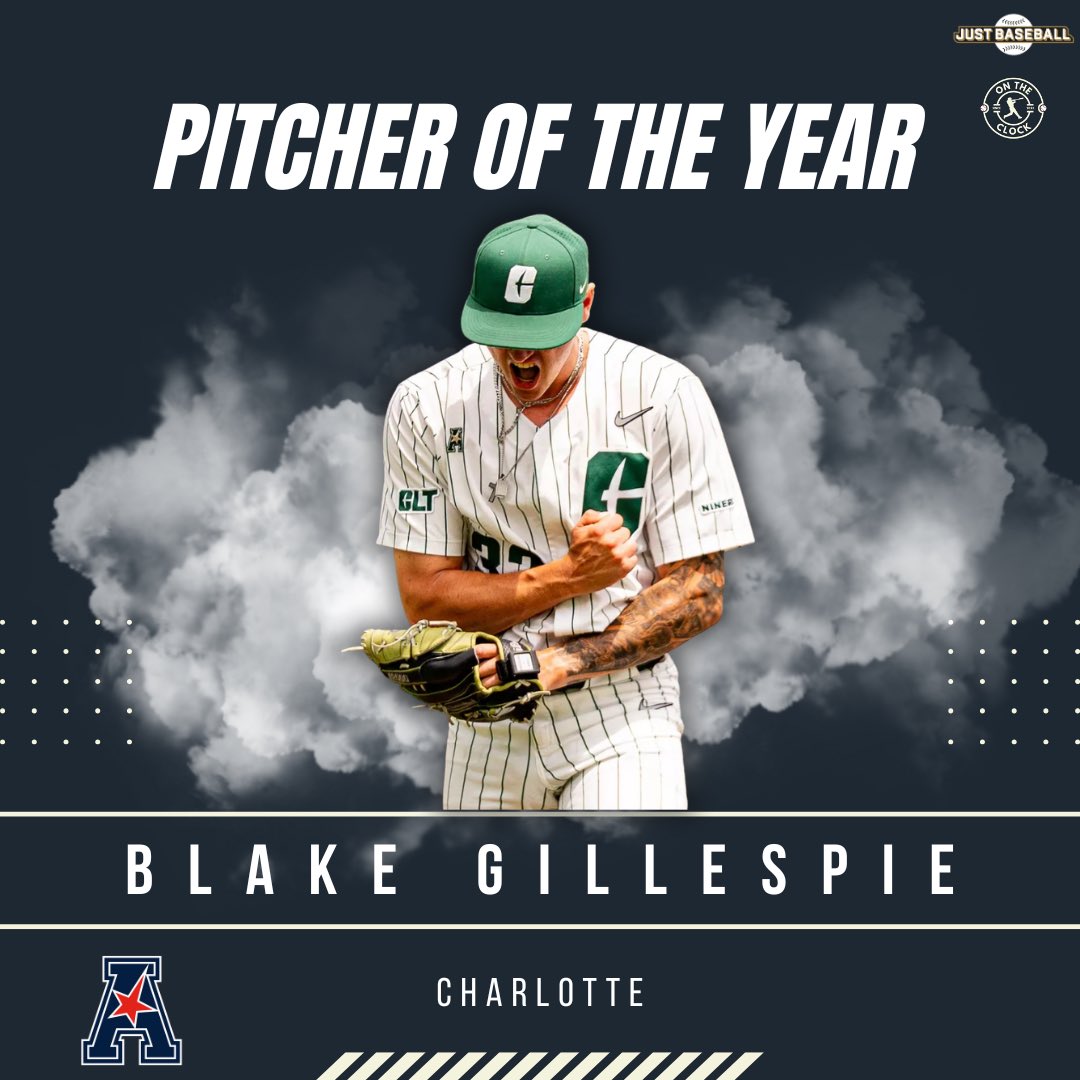 2025 Just Baseball &amp; On The Clock AAC Pitcher of the Year

RHP Blake Gillespie, Charlotte