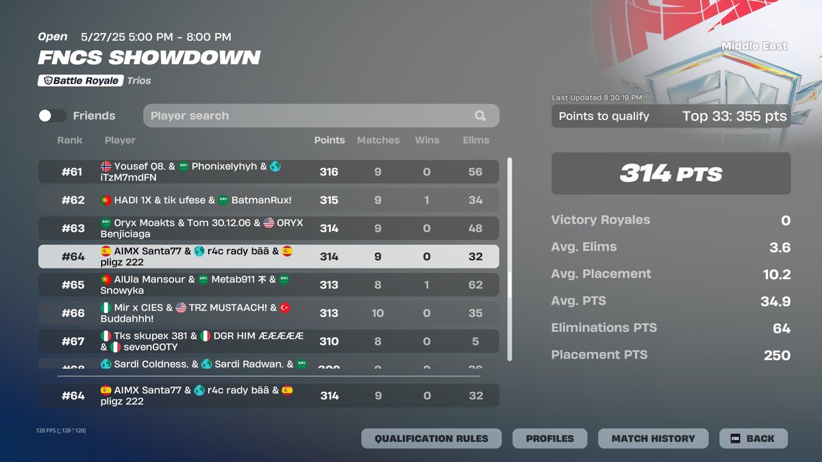 #64 FNCS Showdown Middle East

Still F/A