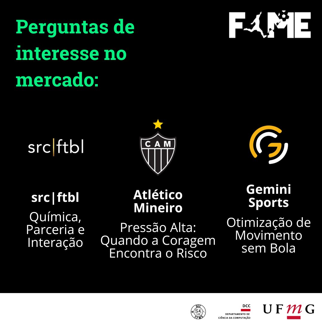 CALL FOR PAPERS – FAME 25 🏆
Submeta seu resumo (≤ 1000 palavras, PDF template SBC) sobre sports analytics no futebol.
Eixos: tática, desempenho, scouting, previsões, lesões, treino.
Desafios: src | ftbl, Gemini Sports, Atlético MG.
Formulário na bio. 🚀 #FAME25