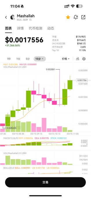 natwho (@natwho) on Twitter photo 