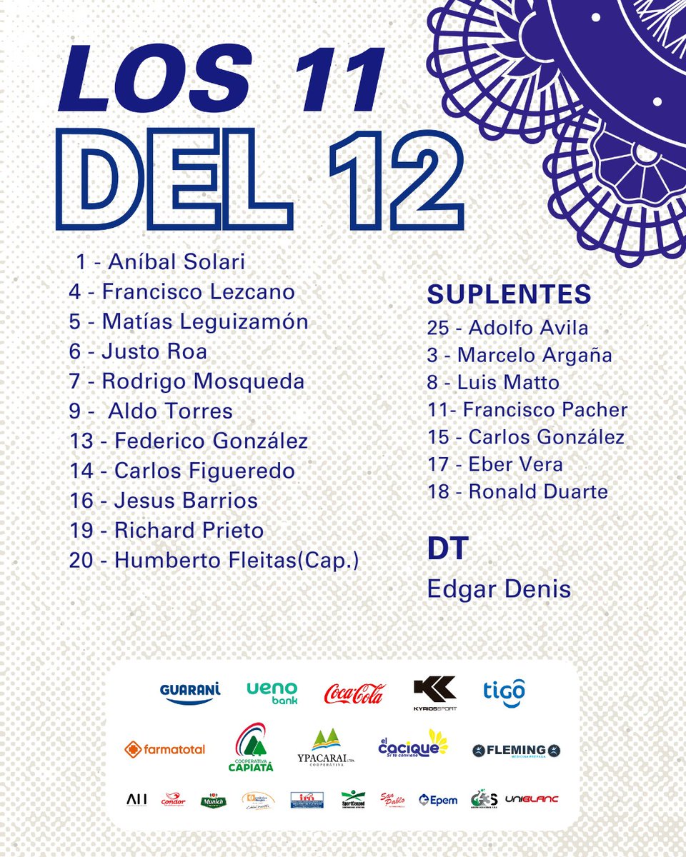 Club 12 de Octubre de Itauguá (@12deoctubrei) on Twitter photo Los elegidos para la Fase 1 de la <a href="/CopaParaguayAPF/">Copa Paraguay APF</a> del profe Edgar Denis
Juntos por el objetivo ⚽️ 💪🏻
#Vamos12 Los elegidos para la Fase 1 de la <a href="/CopaParaguayAPF/">Copa Paraguay APF</a> del profe Edgar Denis
Juntos por el objetivo ⚽️ 💪🏻
#Vamos12