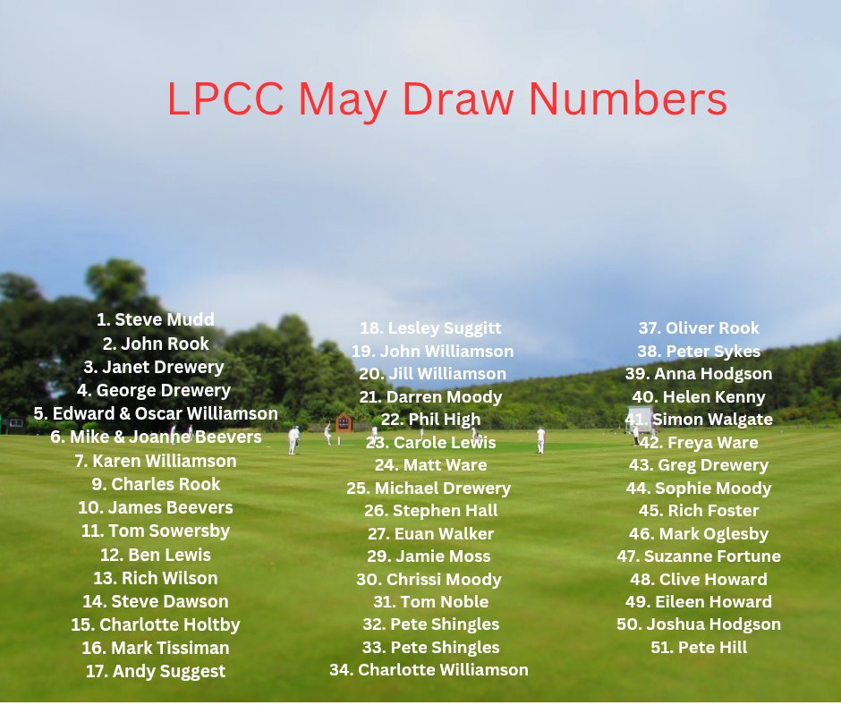 50 Club numbers for May.

Fantastic support has now increased the prizes to:

1st Prize- £70
2nd Prize- £30
3rd Prize- £17.50
