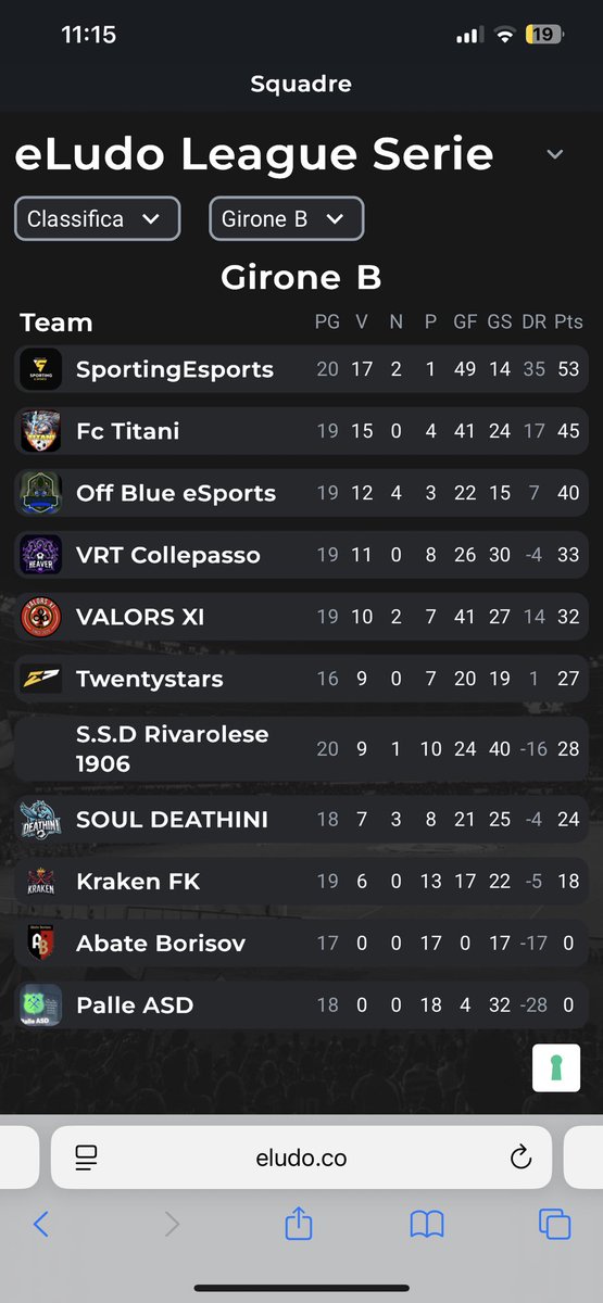 3 posto 💙💪🏻
<a href="/eLUDO_official/">eLUDO</a>