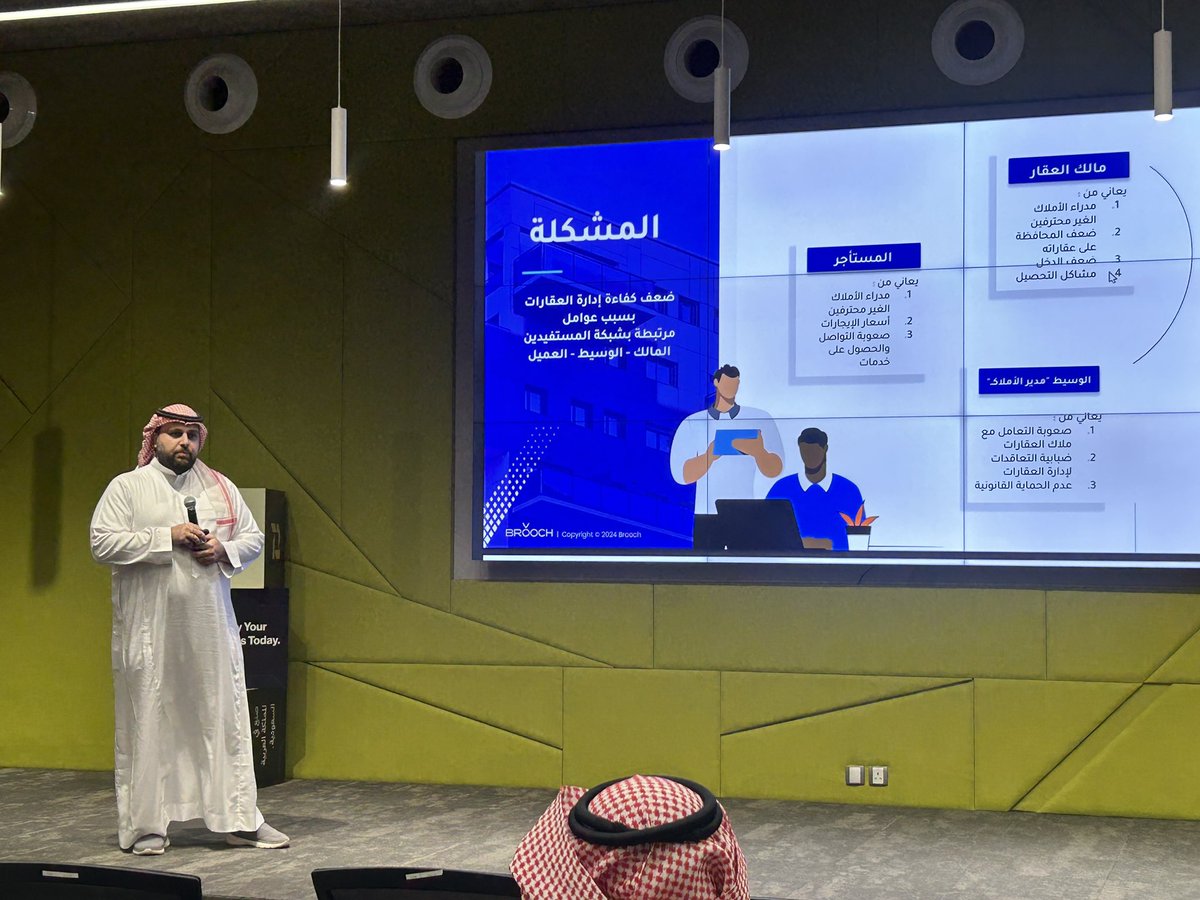 امسية لشهر مايو 2025  و مجموعة من رواد الأعمال حيث قدمت كل شركة رؤيتها الفريدة وأفكارها المبتكرة، وتم تبادل الأفكار بين رواد الأعمال والمستثمرين من أعضاء مجموعة رياض انجلز لتكوين فرص استثمارية واعدة.