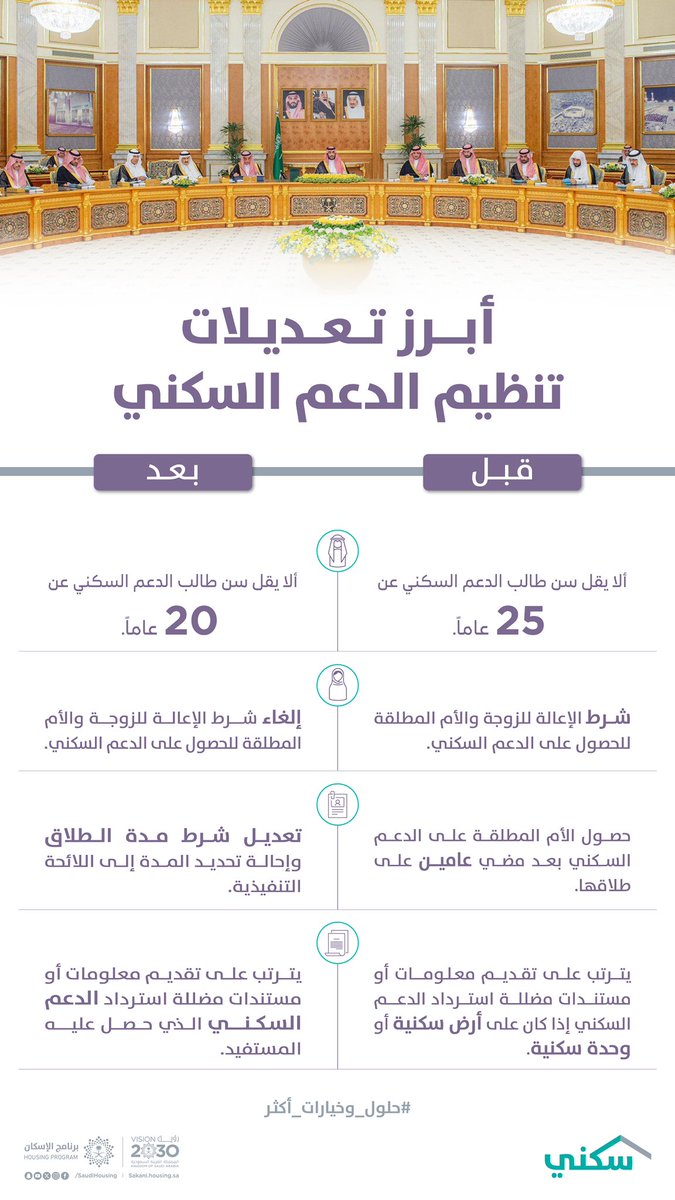 الصورة
