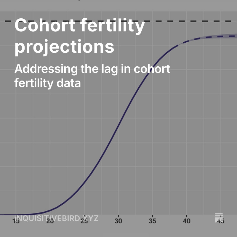 New post out about fertility

I briefly describe differences between fertility measures but, more importantly, I construct a set of forecasted cohort fertility rates.

Cohort fertility normally lags much behind period measures, but with these estimates they are more up-to-date.
