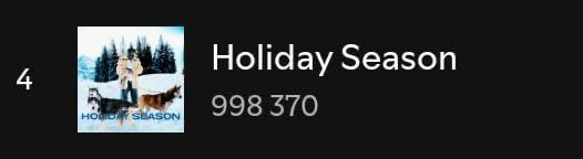 lapiqure97's tweet image. On peut faire le taf aujourd’hui ! 💪 Il reste +1630 streams pour atteindre le million. Allons seulement 🚀🚀🚀 #Objectif1Million #TeamDidiB #StreamTime