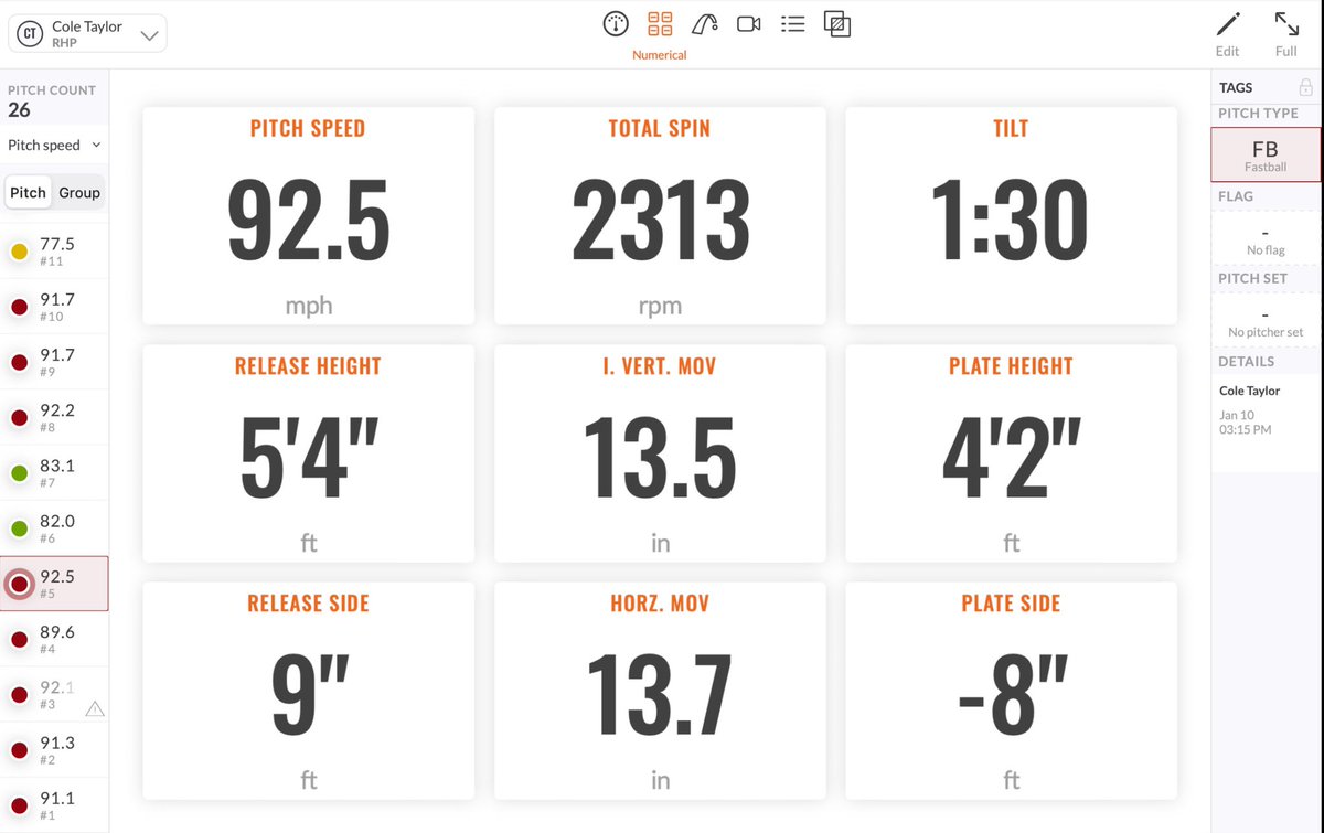 cjtaylor0924's tweet image. Cole Taylor

**Transfer Portal**
(4 years of eligibility)
- UConn

RHP
FB 88-91 T93
CB 75-77
SL 77-80
CH 80-83

(774-226-0130)
cjtaylor0924@gmail.com