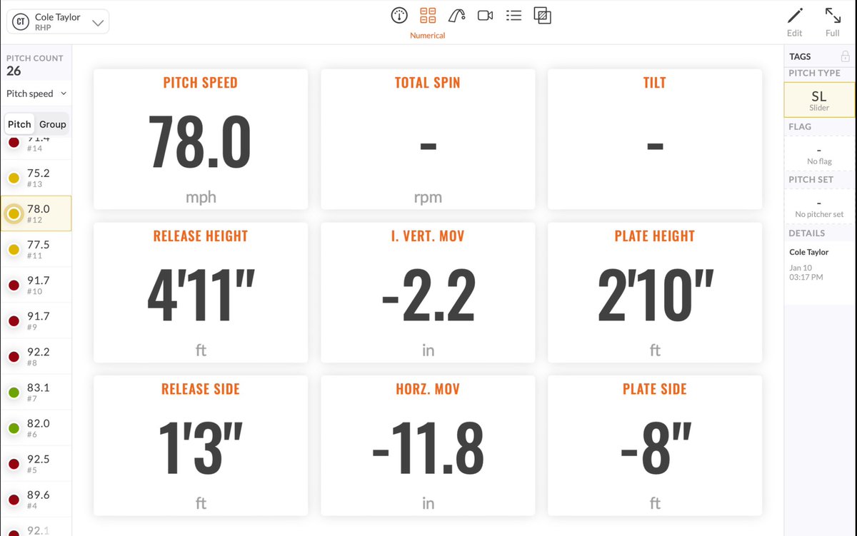 cjtaylor0924's tweet image. Cole Taylor

**Transfer Portal**
(4 years of eligibility)
- UConn

RHP
FB 88-91 T93
CB 75-77
SL 77-80
CH 80-83

(774-226-0130)
cjtaylor0924@gmail.com