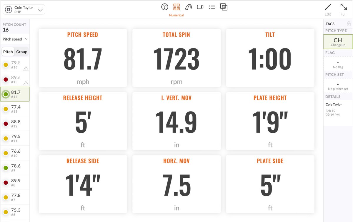 cjtaylor0924's tweet image. Cole Taylor

**Transfer Portal**
(4 years of eligibility)
- UConn

RHP
FB 88-91 T93
CB 75-77
SL 77-80
CH 80-83

(774-226-0130)
cjtaylor0924@gmail.com