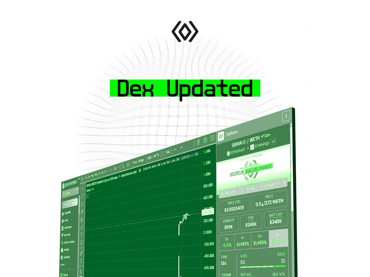 Dexscreener has just been updated! $OSIRAI
