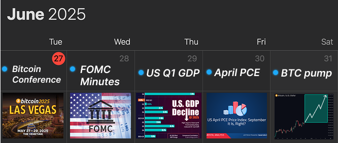 🚨 The next 3 days will be the most important in 2025

BTC conf, FOMC minutes, and Fed balance hit this week

I mapped out every catalyst and what they mean for crypto

Here’s the timeline and my exact plan how to make 5+ figs from it👇🧵
