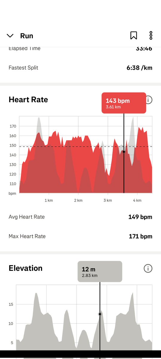 mb6792's tweet photo. @ac_mlt @FitbitSupport @madebygoogle Adding to that data seems to have synced correctly to strava https://t.co/7xryMaTzhE