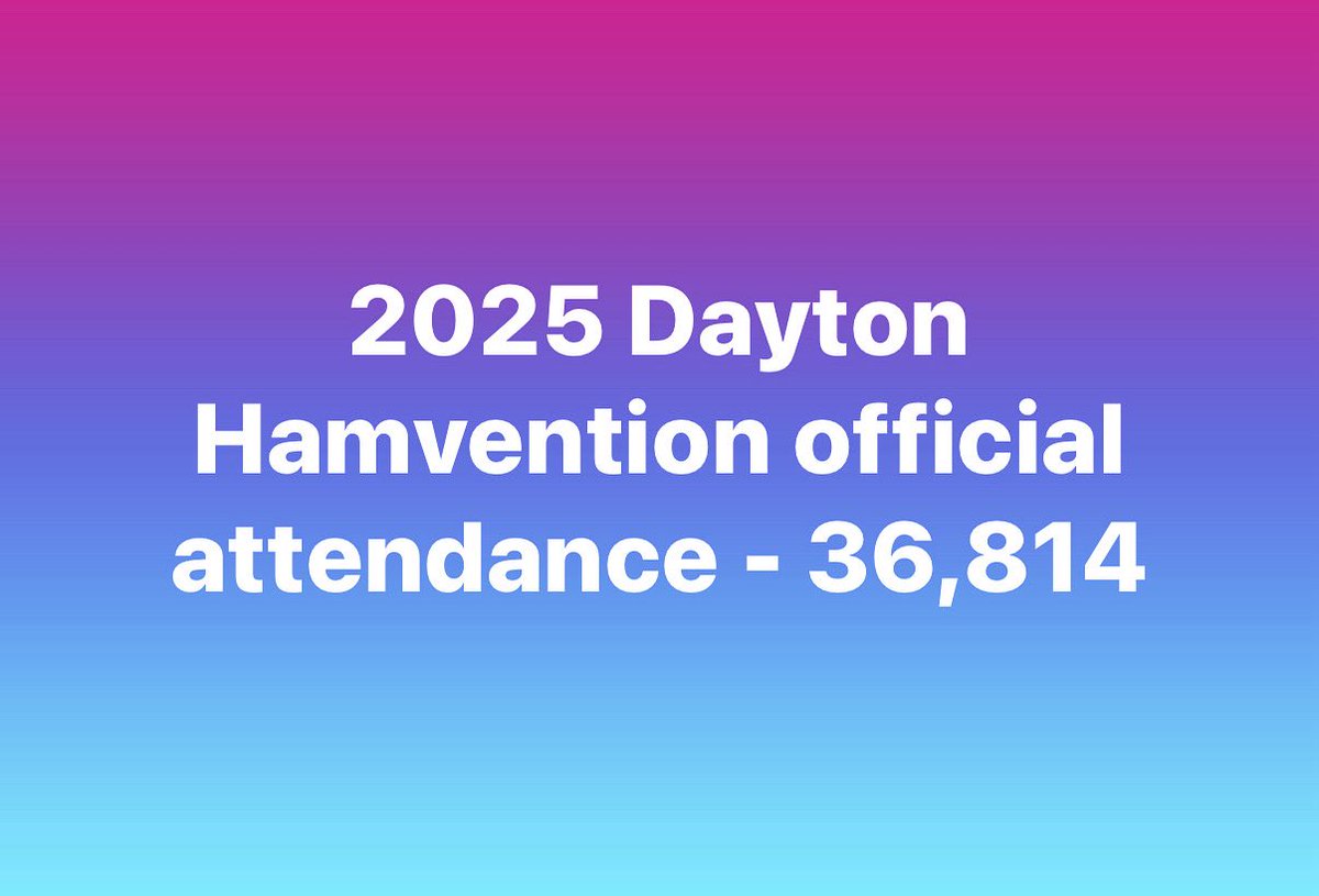 Dayton Hamvention® (@hamvention) on Twitter photo 