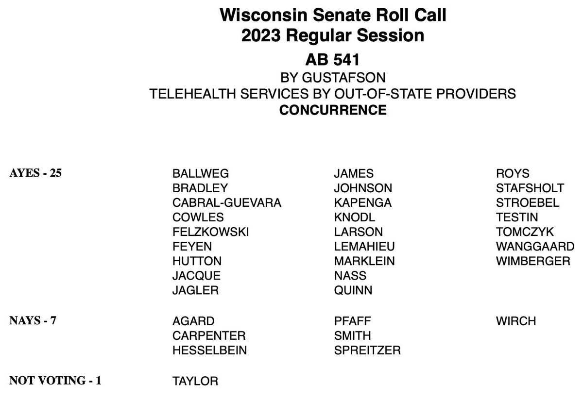 Benjamin Garbedian (@actuallybg) on Twitter photo Reminder: <a href="/GovEvers/">Governor Tony Evers</a> vetoed a bipartisan bill that would’ve expanded access to mental health through telehealth for all Wisconsinites. Reminder: <a href="/GovEvers/">Governor Tony Evers</a> vetoed a bipartisan bill that would’ve expanded access to mental health through telehealth for all Wisconsinites.