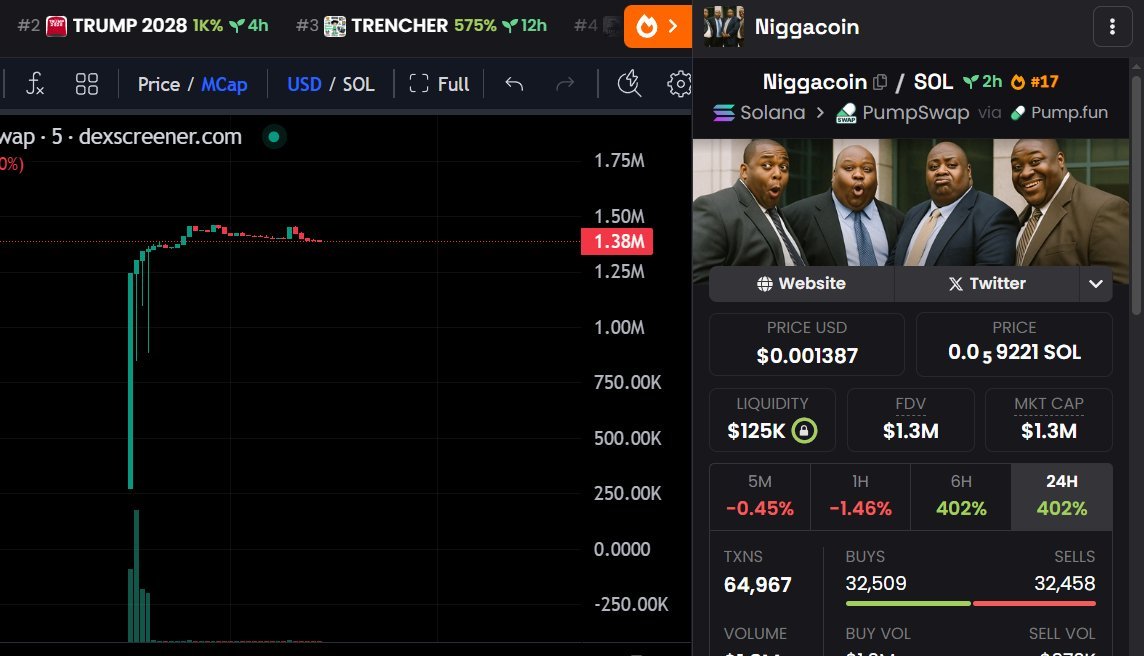 My tax attorney was NOT pleased when I started showing him screenshots of my "diversified portfolio"