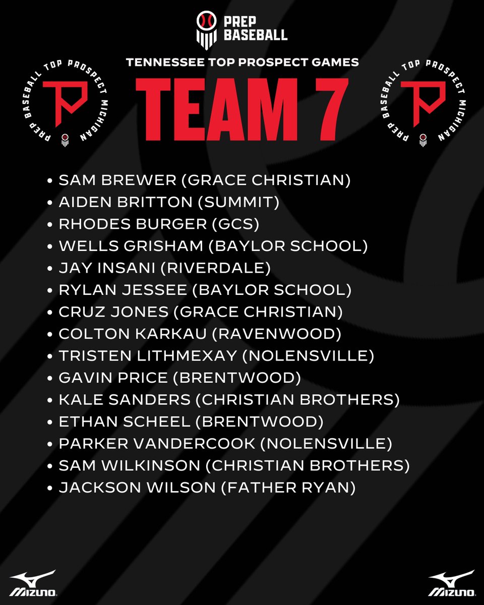 #𝐓𝐍𝐓𝐏𝐆𝟐𝟓: 𝐓𝐞𝐚𝐦 𝟕 📋

+ Check out the players on Team 7 who will be playing tomorrow at 3:00 PM against Team 5 at Riverdale High School.

𝐀𝐥𝐥 𝐓𝐞𝐚𝐦𝐬 👉 loom.ly/DsYF5ek