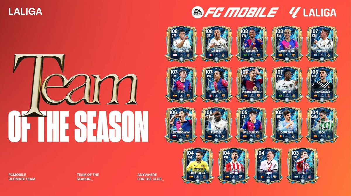 Opiniones de los #TOTS de LA LIGA ?