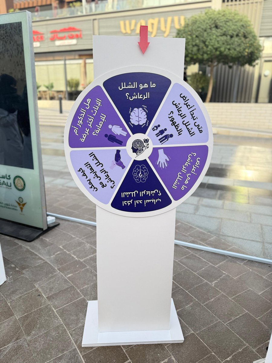 اليوم الأول
 من الفعالية التوعوية عن مرض الباركنسون(يدك سند)
 التي تهدف إلى رفع مستوى الوعي حول المرض وذلك بالتعاون مع عمادة شؤون الطلاب بجامعة الملك سعود بن عبدالعزيز للعلوم الصحية بالرياض 
اليوم الثلاثاء ٢٧ مايو
 في واجهة روشن
بدعم من صندوق دعم الجمعيات