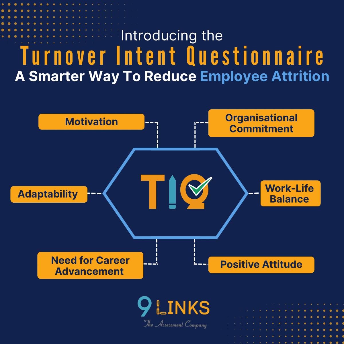 links_9's tweet image. 🚀 Introducing the Turnover Intent Questionnaire (#TIQ)

Employee attrition doesn’t happen overnight, and by the time signs become obvious, it’s often too late.

#EmployeeRetention #PeopleAnalytics #PsychometricAssessments #HRTools #EmployeeAttrition