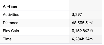 .ST₿4ŁTH tweet media