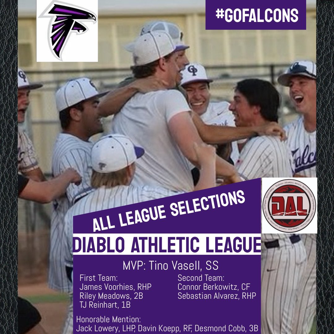CollegePark Baseball (@cpfalconsbball) on Twitter photo Congratulations to our league champion Falcons players who earned All League recognition. <a href="/tino_vasell/">Vincent “Tino” Vasell</a> earned the league’s MVP award. Congratulations to our league champion Falcons players who earned All League recognition. <a href="/tino_vasell/">Vincent “Tino” Vasell</a> earned the league’s MVP award.