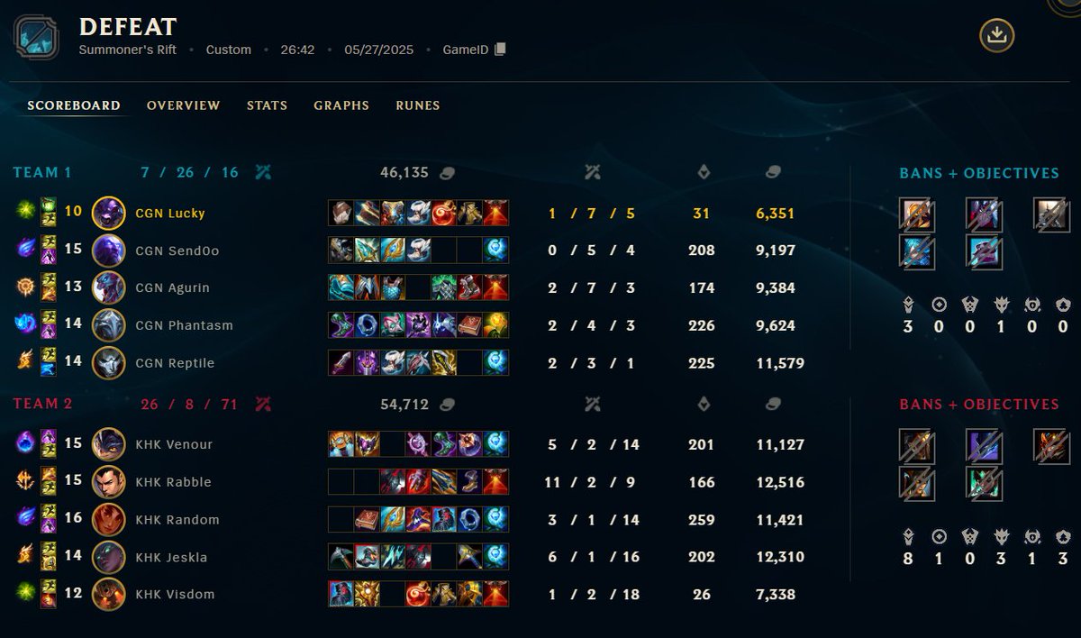 ggs 3-1 <a href="/HangryKnights/">Kaufland Hangry Knights</a> LETS GO EMEA MASTER und Finals😊