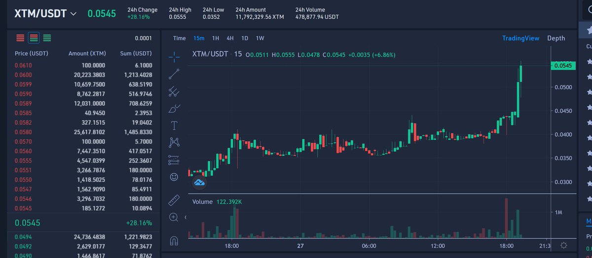 makertronicYT's tweet image. owiiiiiiiiiiiiii :D
Franchement ca fait un moment qu'on avait pas eut un rallie sur un coin en POW =) 
#cpumining #gpumining #Mining