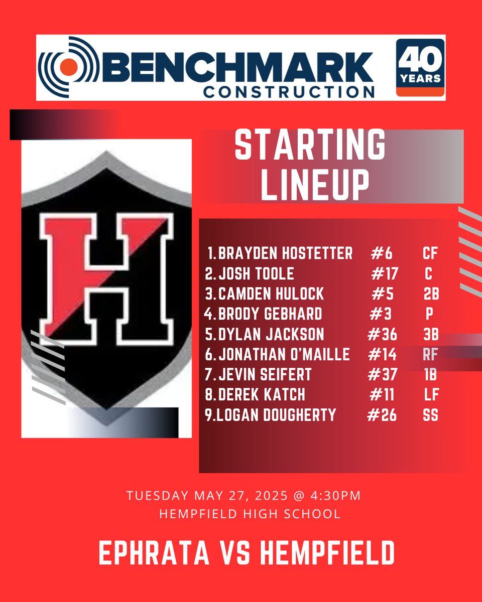 Hempfield Baseball (@blackknightbase) on Twitter photo Today’s Benchmark Construction Starting Lineup for today’s District III 3rd Place game against Ephrata at home @ 4:30pm. All tickets must be purchased online at: events.hometownticketing.com/boxoffice/piaa… benchmarkgc.com <a href="/HSDSportsScores/">Hempfield Athletics</a> <a href="/lanclebbase/">LancLebBase</a> <a href="/piaadistrict3/">PIAA District III</a> <a href="/LancLebLeague/">LL League</a> Today’s Benchmark Construction Starting Lineup for today’s District III 3rd Place game against Ephrata at home @ 4:30pm. All tickets must be purchased online at: events.hometownticketing.com/boxoffice/piaa… benchmarkgc.com <a href="/HSDSportsScores/">Hempfield Athletics</a> <a href="/lanclebbase/">LancLebBase</a> <a href="/piaadistrict3/">PIAA District III</a> <a href="/LancLebLeague/">LL League</a>