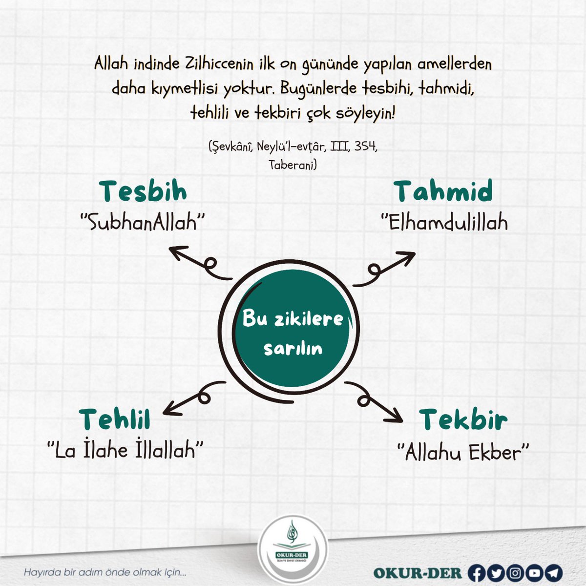 #zilhicce 
#zikir
#tekbir