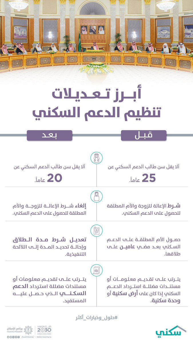 MSZ_1993's tweet photo. @SaudiNews50 👆🏻هذا التعديل https://t.co/T6gQy742Q0
