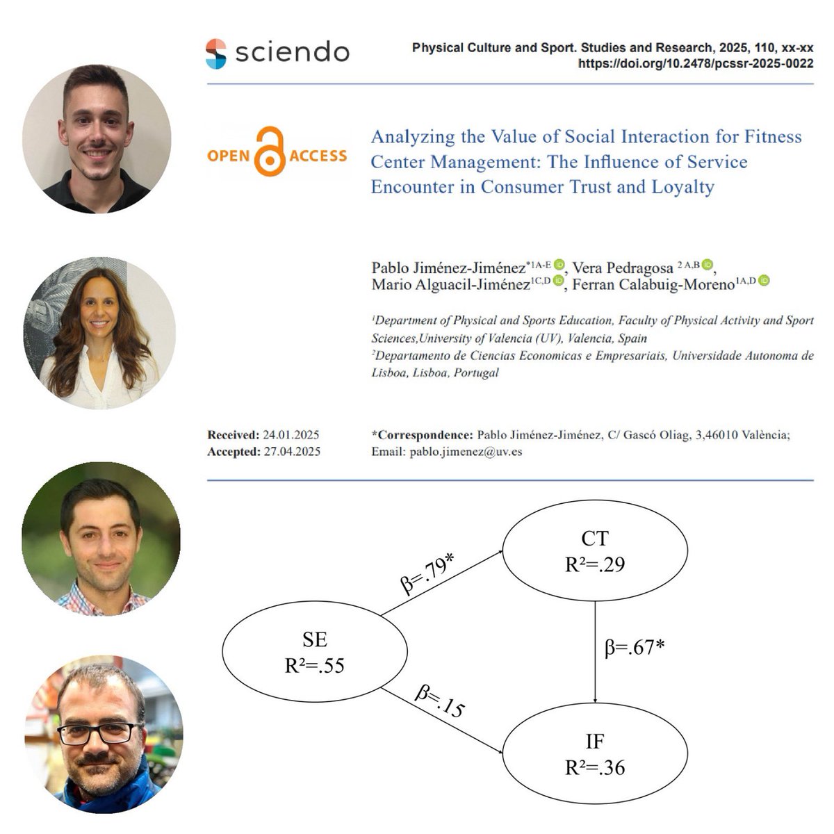 Nuevo artículo publicado sobre la interacción con el consumidor como elemento clave para aumentar la confianza la confianza y fidelidad en los usuarios de centros fitness. 

doi.org/10.2478/pcssr-…
