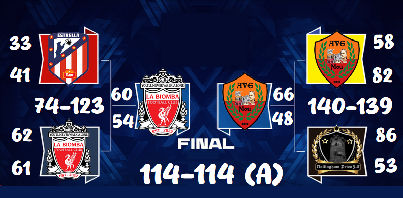 Liga DAM Oficial tweet media