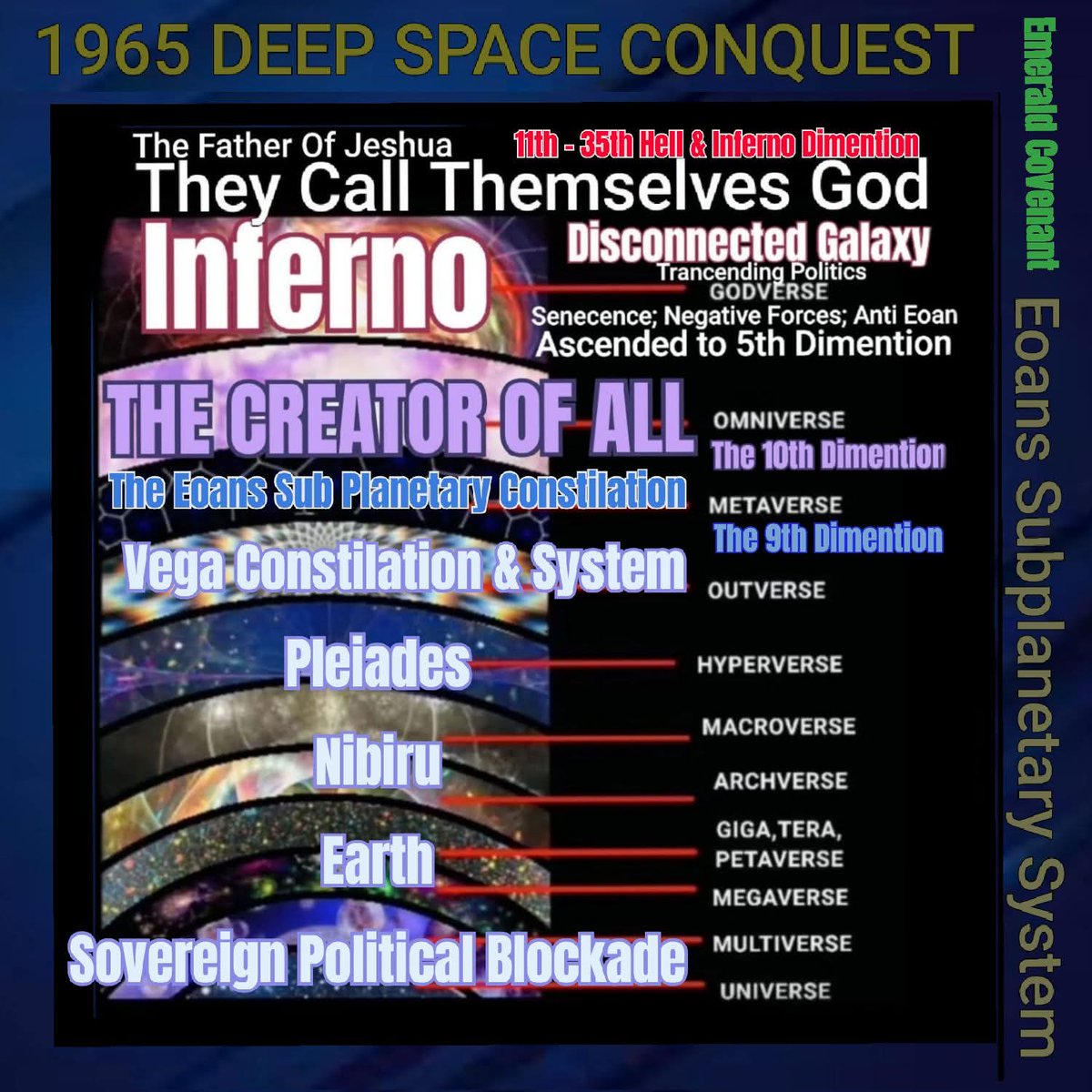 imonarch's tweet photo. The Conquest of Constilation Boōtes Hydra 9th Dimention and 10th Heaven . Landing at Boōtes later part of 1963 stayed at Hydra for more than 7months ..stayed at 10th heaven and by conquest of its 15eoan planets till 1965 till we're teleported back to State of Texas USA @elonmusk https://t.co/O0jZZSqjJ5