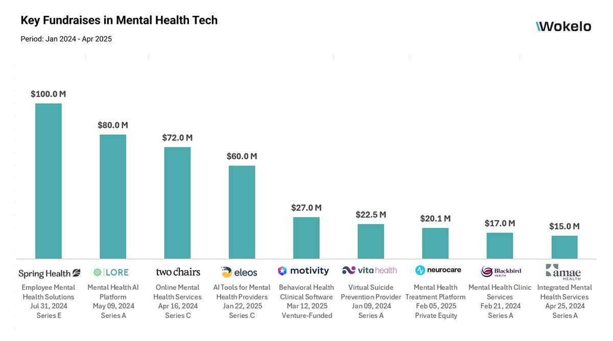 Wokelo AI tweet media