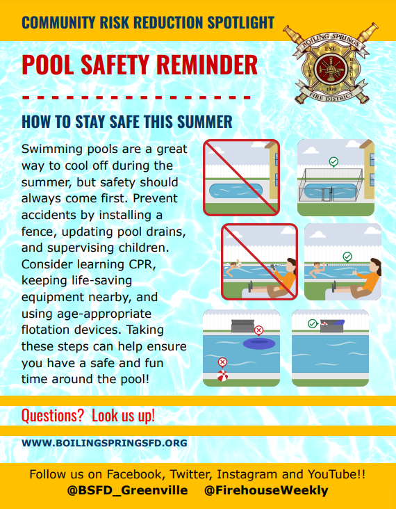 <a href="/bsfd_greenville/">Boiling Springs Fire District</a> Community, Summer’s here—let’s keep our pools safe!

Drowning is a leading cause of death for kids. Supervise, install barriers, teach swimming, learn CPR, and check drains.

More tips: cdc.gov/drowning/preve…

#PoolSafely #CommunityRiskReduction #WaterSafety