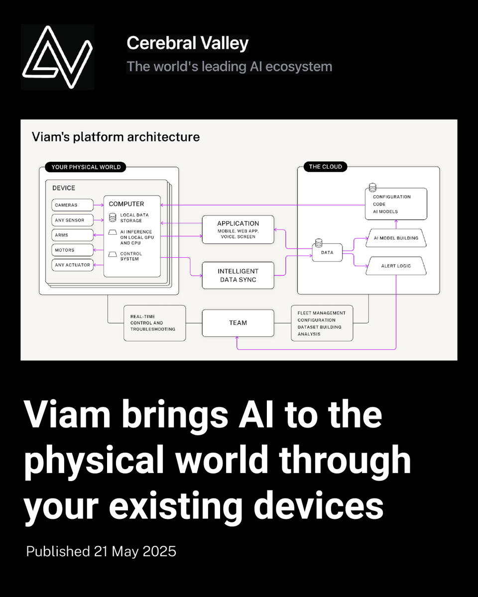 Viam (@viamrobotics) on Twitter photo How do you bring AI and automation into the physical world?
Viam's Simone Kalmakis breaks down in her interview with <a href="/cerebral_valley/">Cerebral Valley</a>
Hear about Viamâs approach to CV, ML at the edge, and why the platformâs modular design is the key to building flexible, future-ready systems. How do you bring AI and automation into the physical world?
Viam's Simone Kalmakis breaks down in her interview with <a href="/cerebral_valley/">Cerebral Valley</a>
Hear about Viamâs approach to CV, ML at the edge, and why the platformâs modular design is the key to building flexible, future-ready systems.