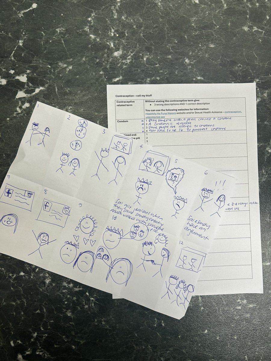 Loved the literacy in Health workshop yesterday! 📖