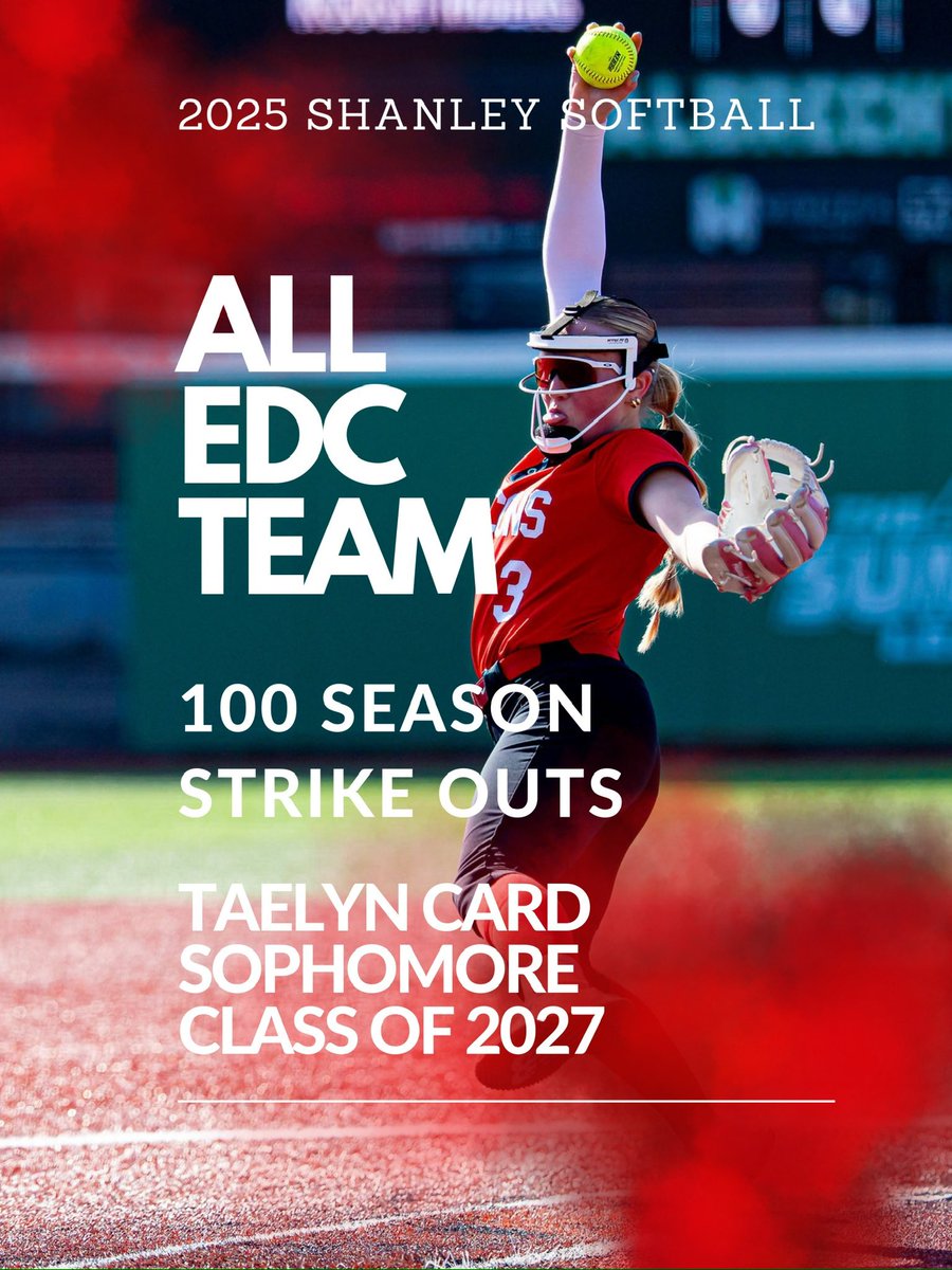 Taelyn Card Class of 2027 (@taelyncard_2027) on Twitter photo I am honored to be recognized on the 2025 All EDC Team. I am also grateful to have reached 100 Strikeouts this season.
<a href="/DakotaSelectsSB/">Dakota Selects Softball</a> <a href="/DirectRecruits/">Direct Recruits</a> <a href="/CoastRecruitsSB/">Coast Recruits ๐ฅ</a> <a href="/PrepSoftball/">Prep Softball ๐ฅ</a> <a href="/SBRRetweets/">Softball Recruiting Reposts</a> <a href="/LL7NV/">College Recruiter</a> <a href="/ExtraInningSB/">EXTRA INNING SOFTBALL</a> <a href="/SoftbalAmerica/">Softball America</a> <a href="/SoftballDown/">Down South Softball</a> <a href="/TopPreps/">SPORTS NEWS, VIDEOS, GRAPHICS, EXPOSURE & MORE</a> <a href="/ShowtimeSports1/">Showtime Sports</a> I am honored to be recognized on the 2025 All EDC Team. I am also grateful to have reached 100 Strikeouts this season.
<a href="/DakotaSelectsSB/">Dakota Selects Softball</a> <a href="/DirectRecruits/">Direct Recruits</a> <a href="/CoastRecruitsSB/">Coast Recruits ๐ฅ</a> <a href="/PrepSoftball/">Prep Softball ๐ฅ</a> <a href="/SBRRetweets/">Softball Recruiting Reposts</a> <a href="/LL7NV/">College Recruiter</a> <a href="/ExtraInningSB/">EXTRA INNING SOFTBALL</a> <a href="/SoftbalAmerica/">Softball America</a> <a href="/SoftballDown/">Down South Softball</a> <a href="/TopPreps/">SPORTS NEWS, VIDEOS, GRAPHICS, EXPOSURE & MORE</a> <a href="/ShowtimeSports1/">Showtime Sports</a>