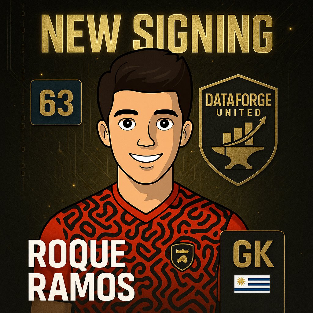 DataforgeFC's tweet image. 🚨 Dataforge United signs top GK!
Deal (pending transfer window) with 🇺🇾 Roque Ramos (OVR 63) &amp;amp; agent Klo on @playMFL.
Our project keeps getting stronger.
#SparkDivision #PlayMFL