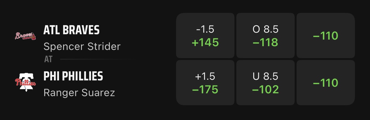 picks4dayzzz's tweet image. MLB LOCK🔒

❤️ for the play 

Sending WINNER to all that Like🤝