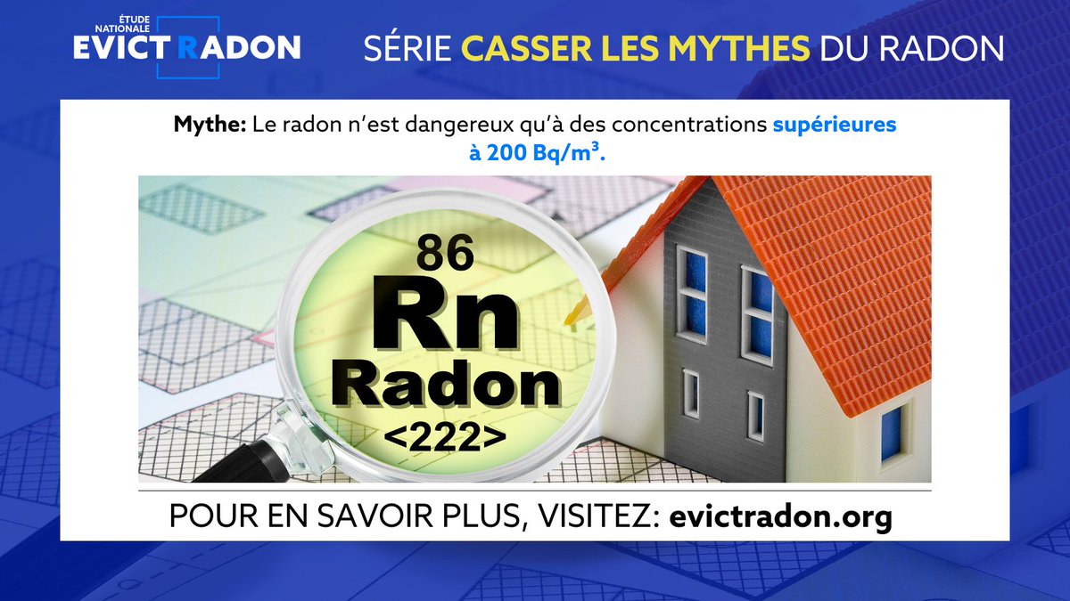 Mythe démystifié! 💥 Une exposition prolongée au #Radon au-delà de 100 Bq/m³ augmente le risque de cancer du poumon de 16 % pour chaque 100 Bq/m³ supplémentaires. 🫁🏡 Protégez votre famille: testez votre maison! Lien en bio. #EvictRadon #TestDeRadon